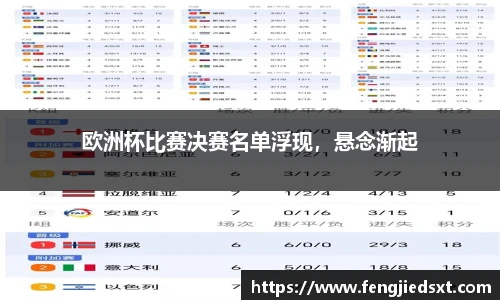 BB贝博艾弗森官网入口